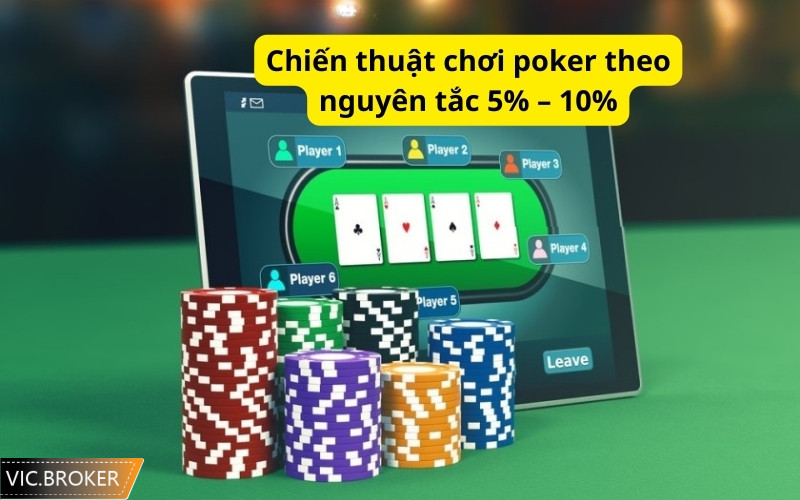 Chiến thuật chơi poker theo nguyên tắc 5% – 10%