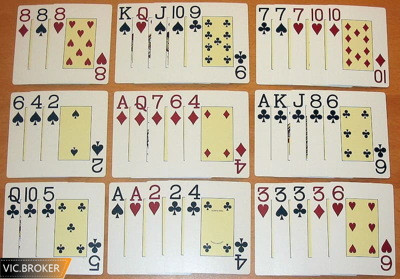 Thùng phá sảnh là thứ hạng cao nhất tại Poker
